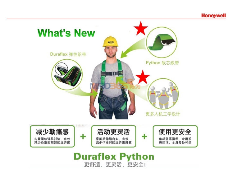 ΤDuraflex Python ȫʽȫ