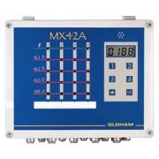 Ӣ˼��MX42�̶�ʽ4·������