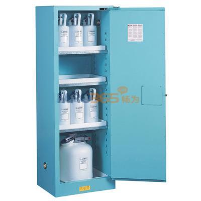 ��˹���� Justrite ʵ���Ҹ�ʴ�ﰲȫ��892222