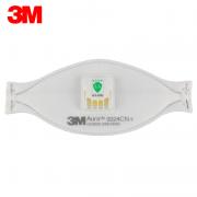 3M 9324CN+ַҵ۳PM2.5