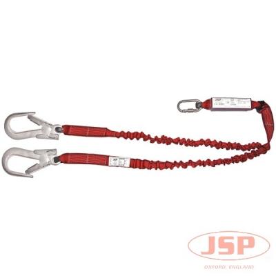 JSP���ʱ�Y�ͻ������ϵ��