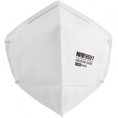 ����9501-1 KN95�۵�ʽ��������