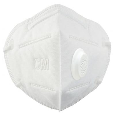 ����A-2 FFP1�۵�ʽ������������