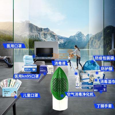  HD-PAK1007 ͥײAҽһƽ+ҽKN95++32һС+Һ500mL+ʪ+һףװ