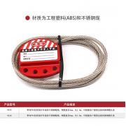 ���� HD-SL8415 �ɵ��ڲ���ָ������� ����ֱ��4mm*1.8m��1��/�� 30��/�䣩