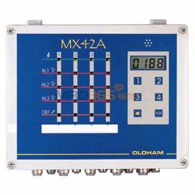 英思科MX42固定式4路控制器