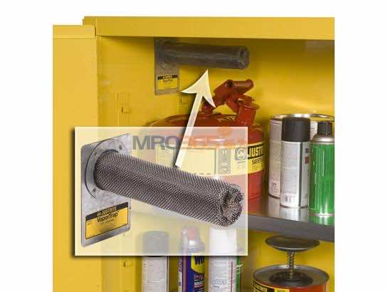 ��˹���� Justrite ������ˮ���ڸ������ 29916