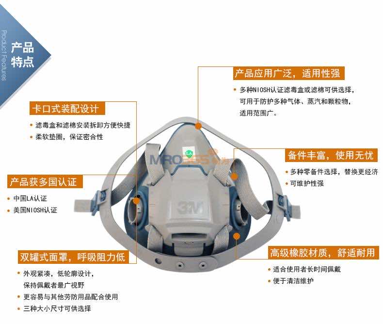 3M 6500/6500QL 轺ϵк