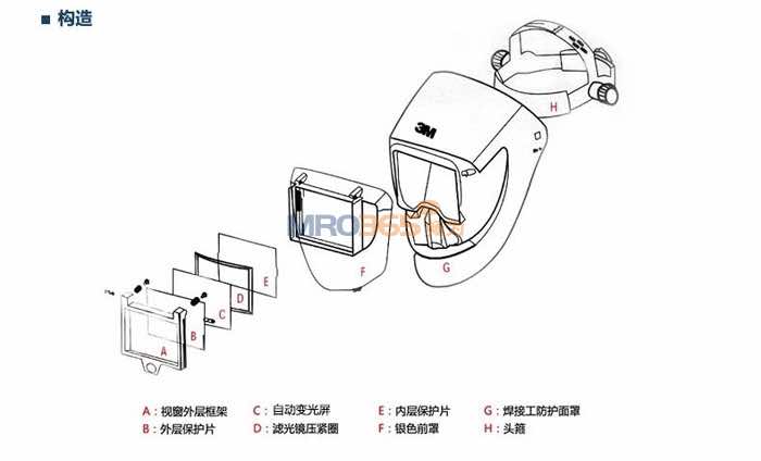 3M PS100头带式焊接工防护面罩
