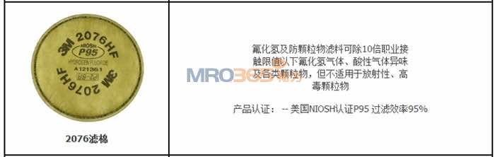 3M 2076HF P95/