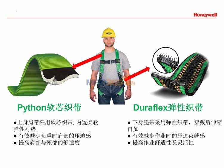 霍尼韦尔Duraflex Python安全带