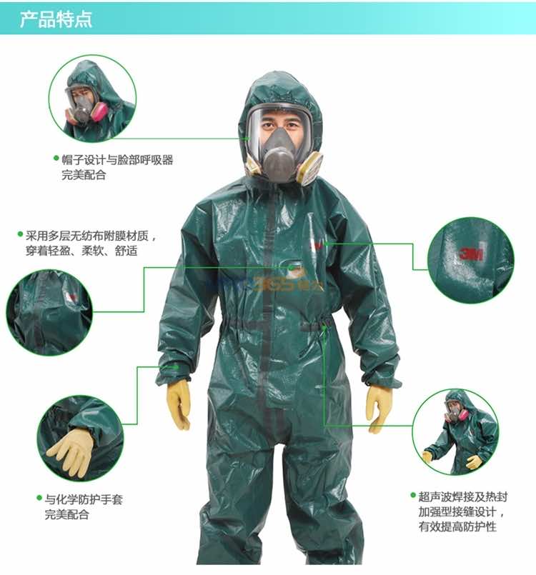 3M 4680 ѧ Type,3,4&5