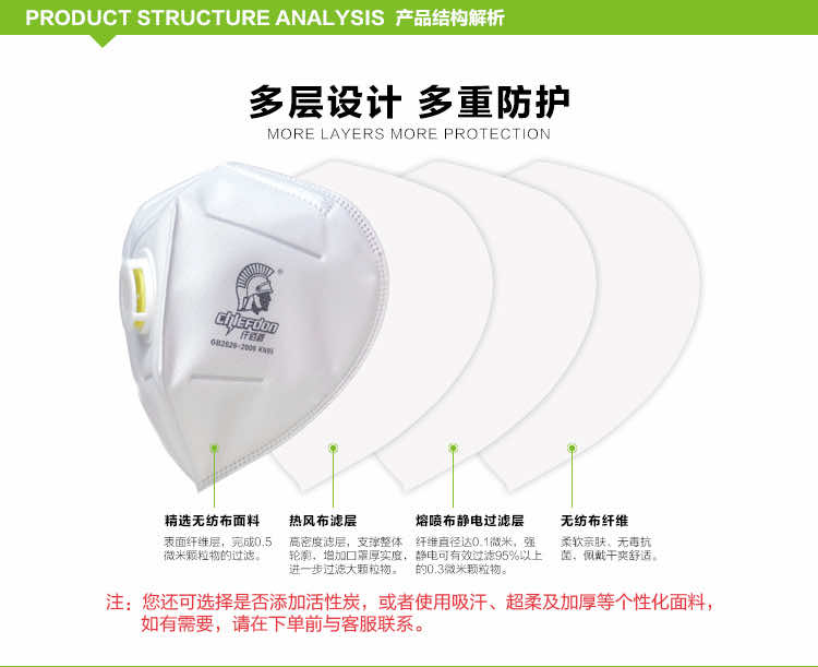 仟佰盾 DE003V  挂耳式  防雾霾防灰尘防异味蝶形口罩