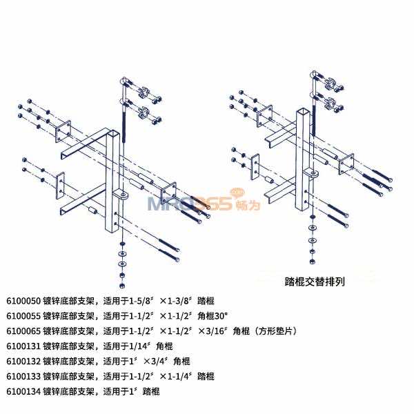 3M 6100050 LAD-SAFпȫϵͳײ֧