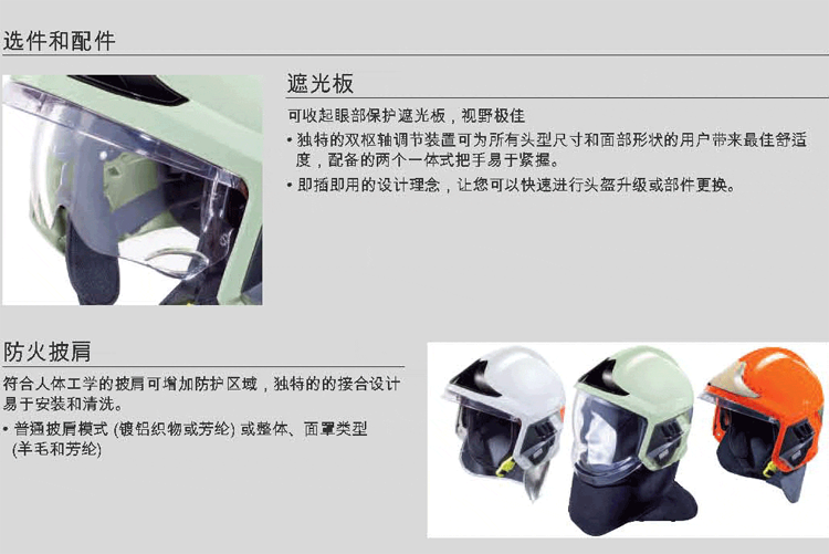 F1消防头盔